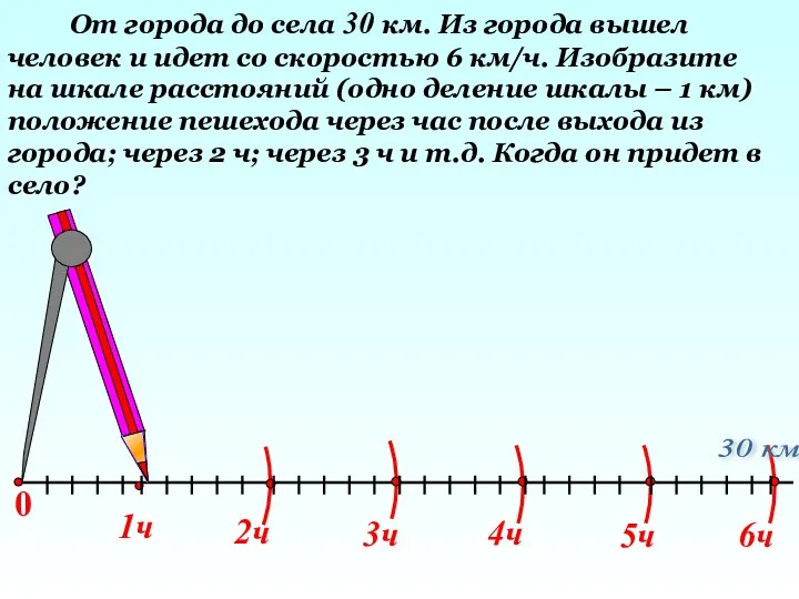 1ч От города до села 30 км. Из города вышел человек