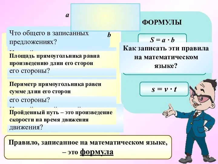 Как найти площадь прямоугольника, если известны его стороны? Как найти периметр