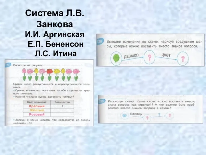 Система Л.В. Занкова И.И. Аргинская Е.П. Бененсон Л.С. Итина