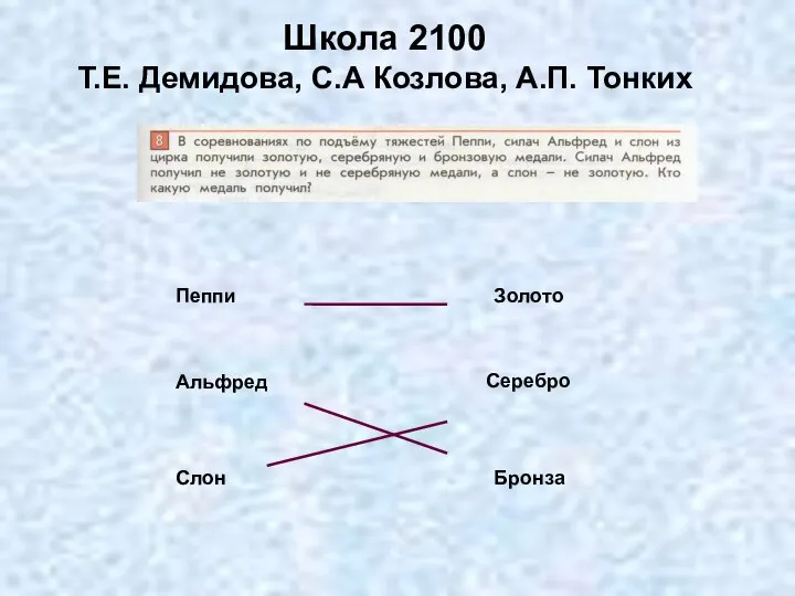 Школа 2100 Т.Е. Демидова, С.А Козлова, А.П. Тонких Альфред Серебро