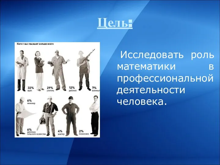 Цель: Исследовать роль математики в профессиональной деятельности человека.