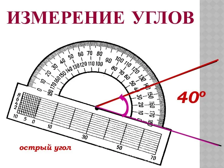 ИЗМЕРЕНИЕ УГЛОВ 40о острый угол