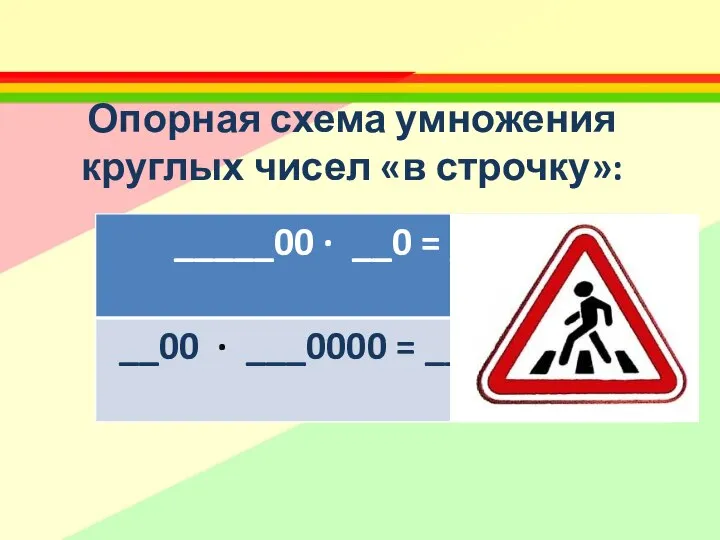 Опорная схема умножения круглых чисел «в строчку»: