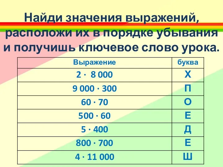 Найди значения выражений, расположи их в порядке убывания и получишь ключевое слово урока.