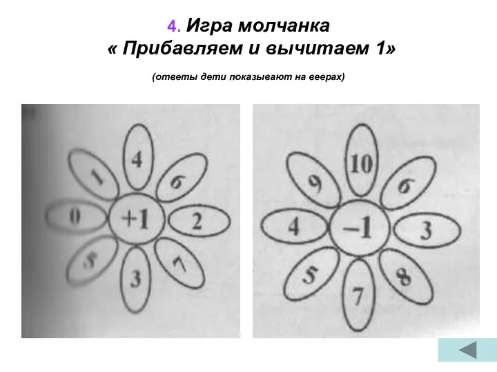 4. Игра молчанка « Прибавляем и вычитаем 1» (ответы дети показывают на веерах)