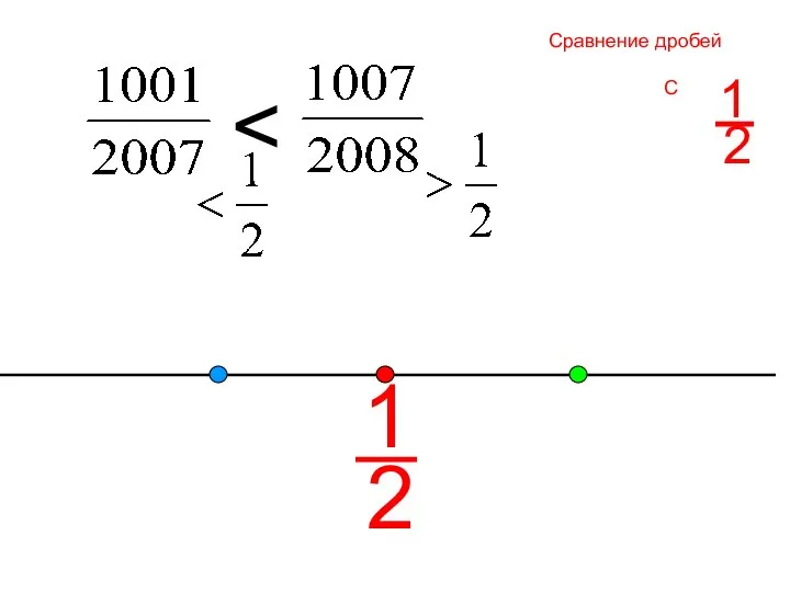 1 > 2 Сравнение дробей С