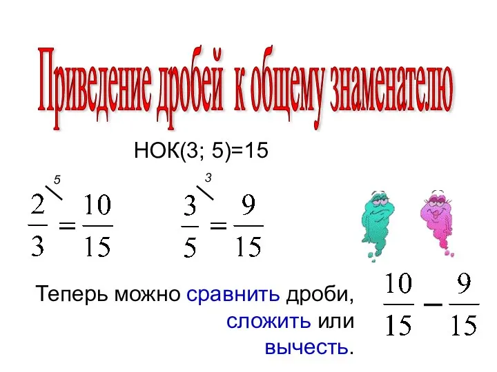 3 5 Приведение дробей к общему знаменателю НОК(3; 5)=15 Теперь можно