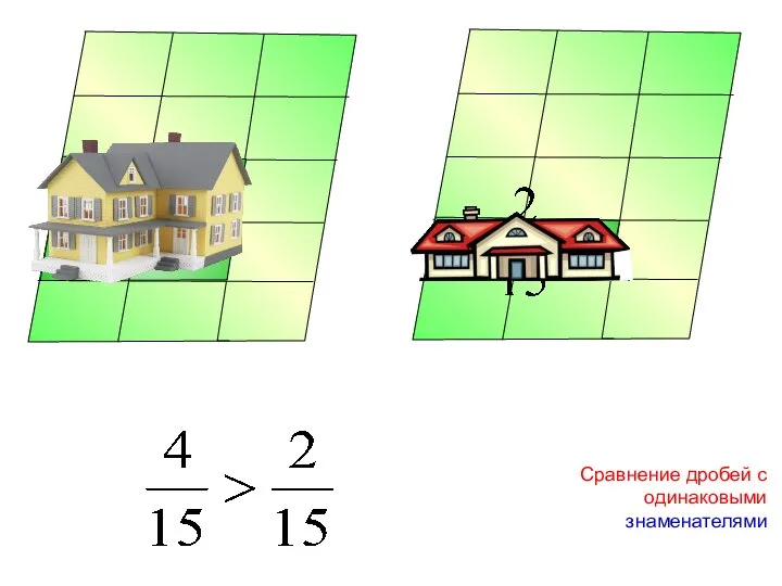 Сравнение дробей с одинаковыми знаменателями