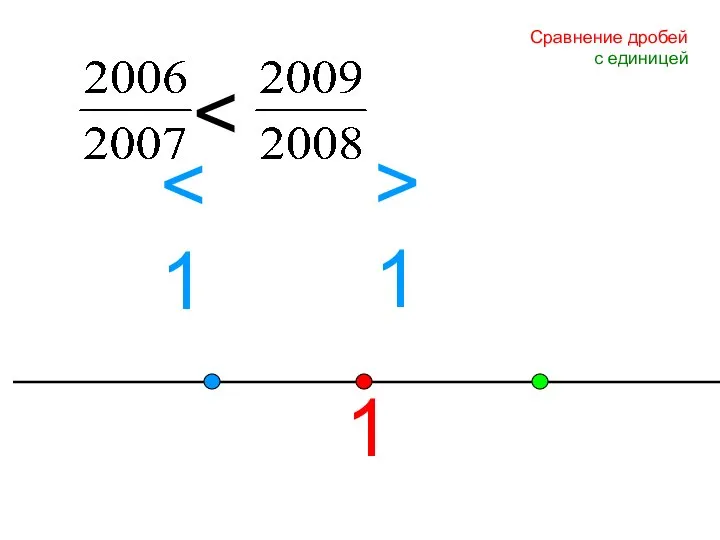 1 >1 > Сравнение дробей с единицей