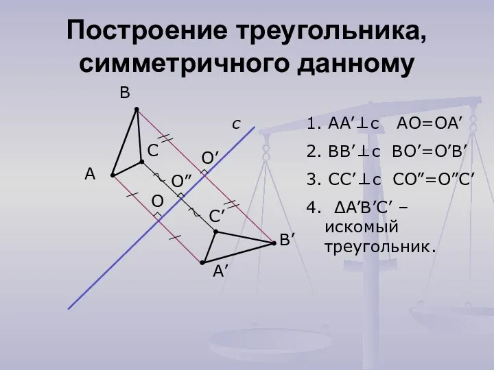 Построение треугольника, симметричного данному А с А’ В В’ С С’