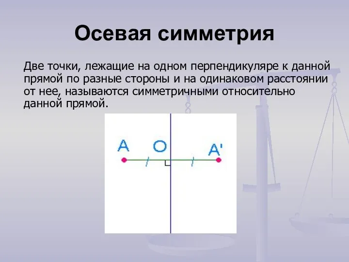 Осевая симметрия Две точки, лежащие на одном перпендикуляре к данной прямой