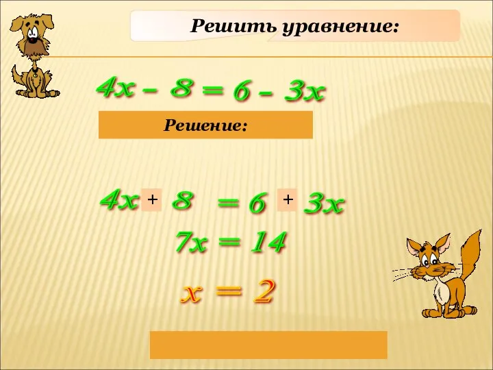 Решить уравнение: 4х - 8 = 6 - 3х Решение: 4х