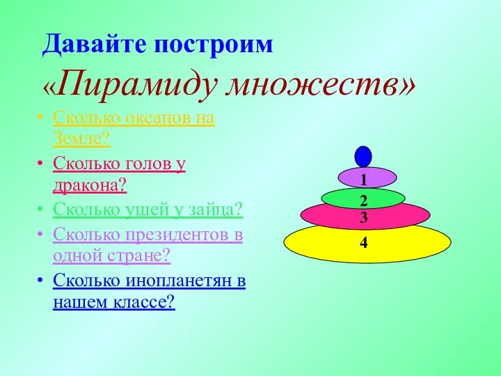 Давайте построим «Пирамиду множеств» Сколько океанов на Земле? Сколько голов у