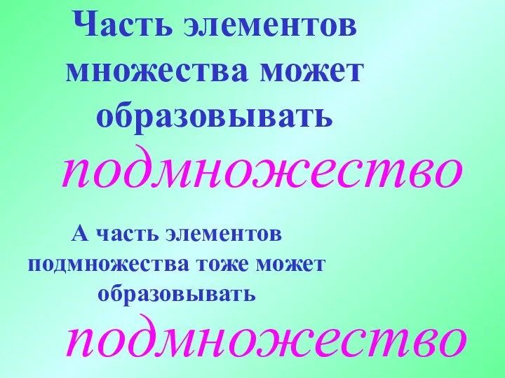 Часть элементов множества может образовывать А часть элементов подмножества тоже может образовывать подмножество подмножество