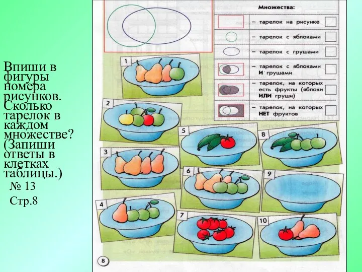 Впиши в фигуры номера рисунков. Сколько тарелок в каждом множестве? (Запиши