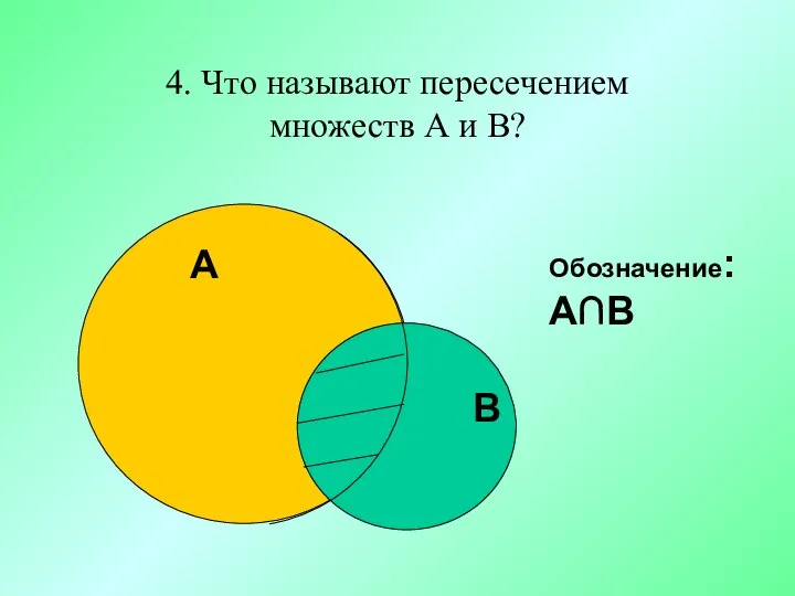 4. Что называют пересечением множеств А и В? А В Обозначение:А∩В