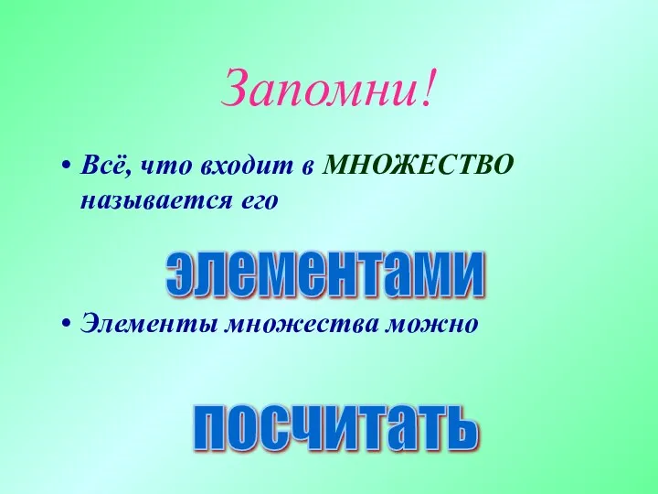 Запомни! Всё, что входит в МНОЖЕСТВО называется его Элементы множества можно элементами посчитать