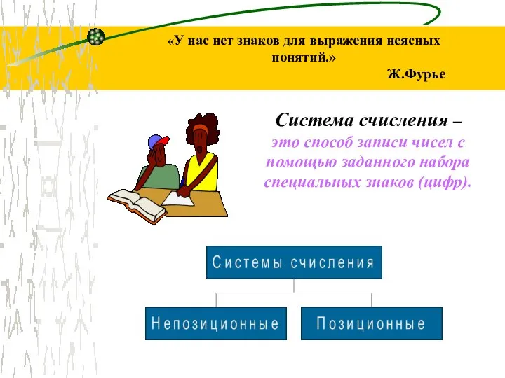 «У нас нет знаков для выражения неясных понятий.» Ж.Фурье Система счисления