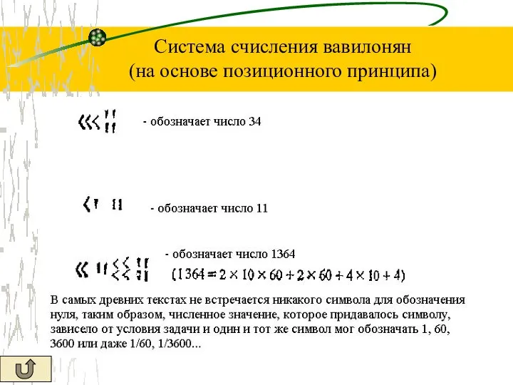 Система счисления вавилонян (на основе позиционного принципа)