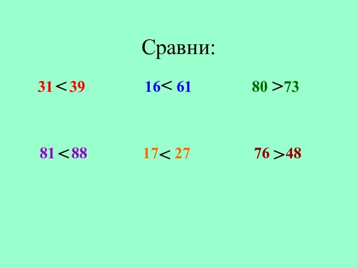 Сравни: 31 39 16 61 80 73 81 88 17 27 76 48 > > >