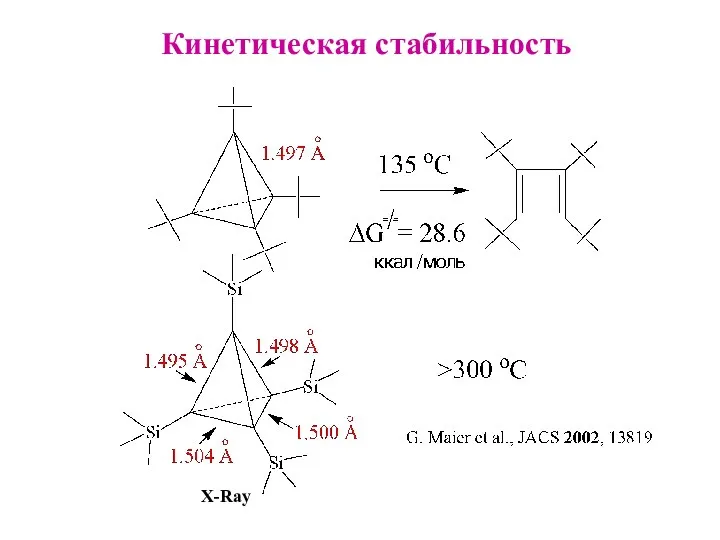 Кинетическая стабильность X-Ray