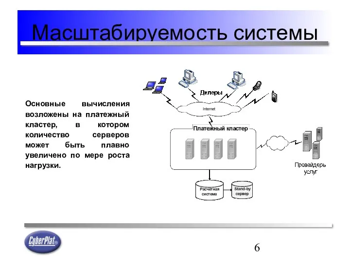 Масштабируемость системы Основные вычисления возложены на платежный кластер, в котором количество