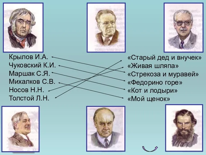 Крылов И.А. Чуковский К.И. Маршак С.Я. Михалков С.В. Носов Н.Н. Толстой