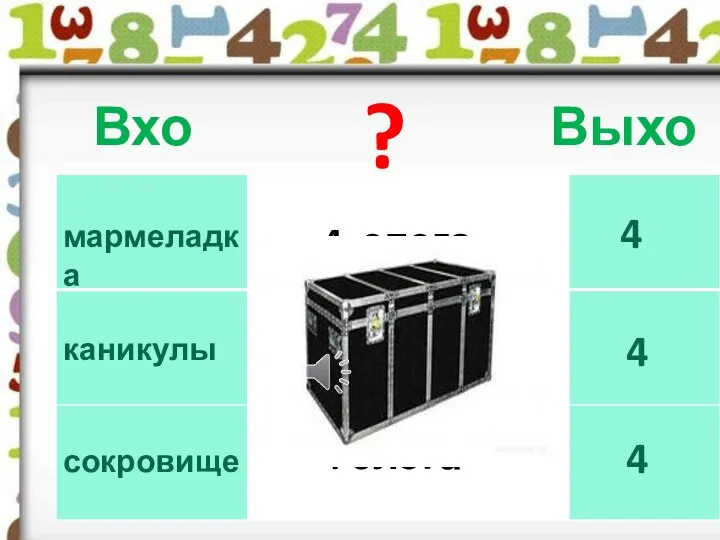 Вход Выход ? мармеладка 4 4 4 каникулы сокровище 4 слога 4 слога 4 слога