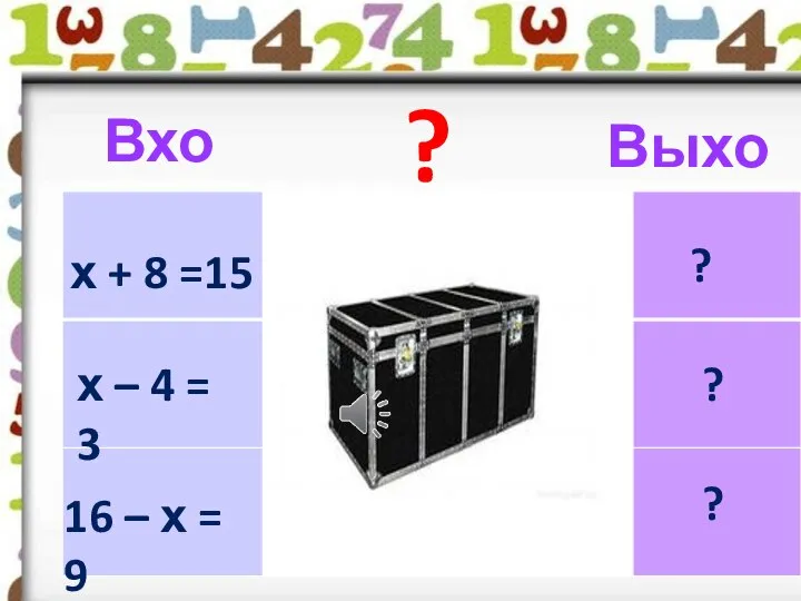 Вход Выход ? х + 8 =15 х – 4 =