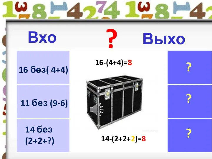 Вход Выход ? 16 без( 4+4) 11 без (9-6) 14 без