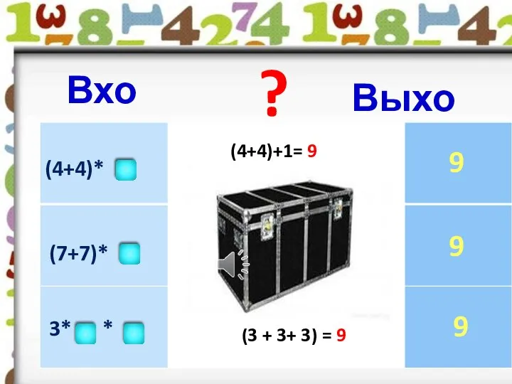 Вход Выход ? (4+4)* 3* * (7+7)* 9 9 9 (4+4)+1=