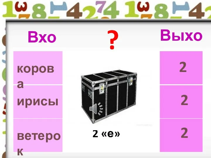 Вход Выход ? корова ирисы ветерок 2 2 2 2 «о» 2 «и» 2 «е»