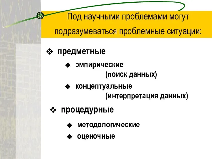 Под научными проблемами могут подразумеваться проблемные ситуации: методологические оценочные эмпирические (поиск