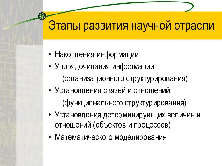 Этапы развития научной отрасли Накопления информации Упорядочивания информации (организационного структурирования) Установления