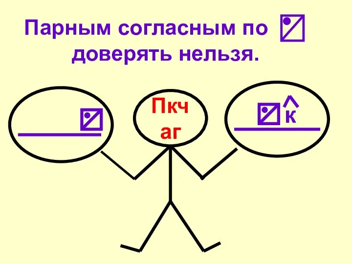 Пкчаг Парным согласным по доверять нельзя. к