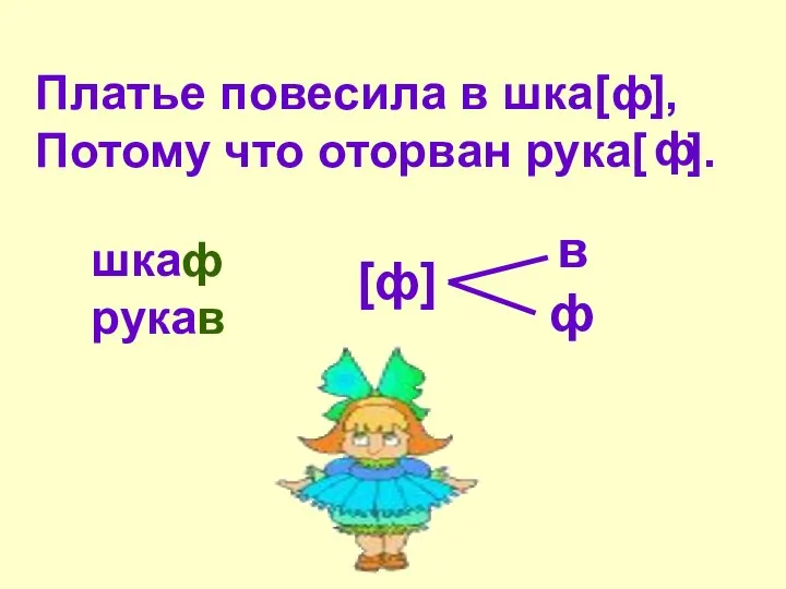 Платье повесила в шка[ ], Потому что оторван рука[ ]. ф