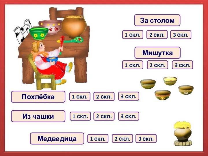 Похлёбка Медведица Мишутка Из чашки За столом 1 скл. 2 скл.