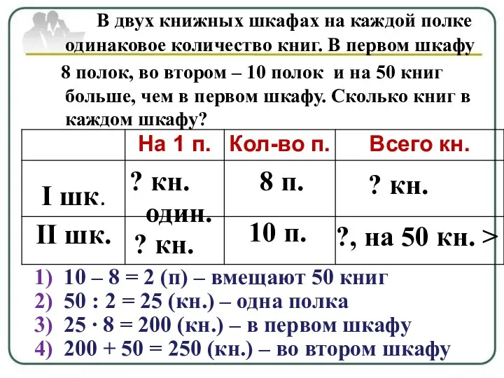 В двух книжных шкафах на каждой полке одинаковое количество книг. В