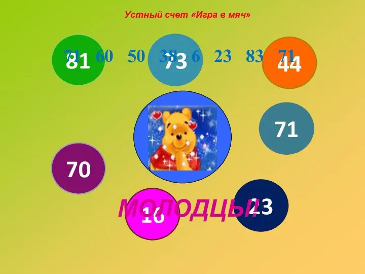 71 81 24 73 70 16 23 44 Устный счет «Игра