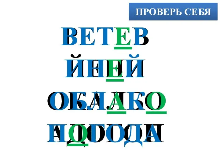 ПРОВЕРЬ СЕБЯ РЕТЕВ ЙЕНИ ОКАЛБО АДОГОП ВЕТЕР ИНЕЙ ОБЛАКО ПОГОДА