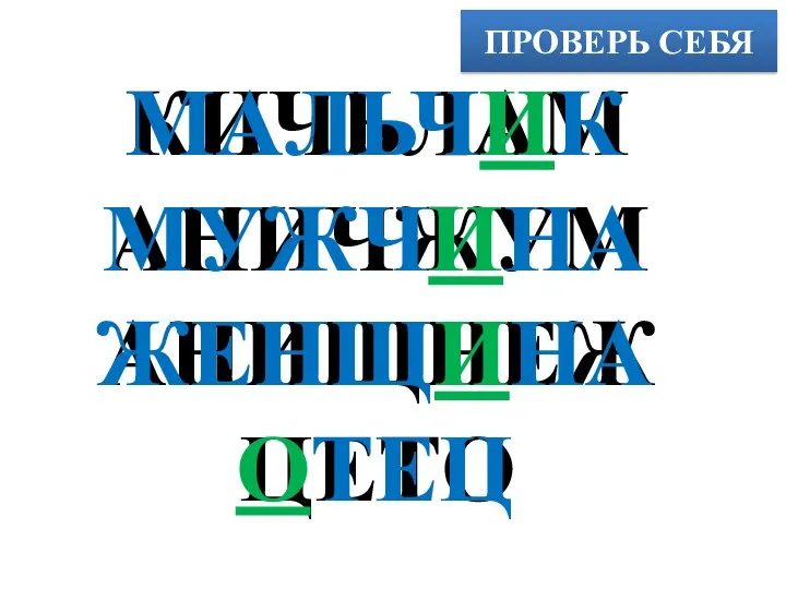 ПРОВЕРЬ СЕБЯ КИЧЬЛАМ АНИЧЖУМ АНИЩНЕЖ ЦЕТО МАЛЬЧИК МУЖЧИНА ЖЕНЩИНА ОТЕЦ