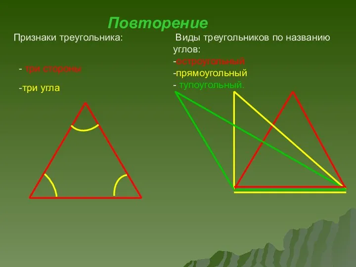 Повторение Виды треугольников по названию углов: -остроугольный -прямоугольный - тупоугольный. Признаки