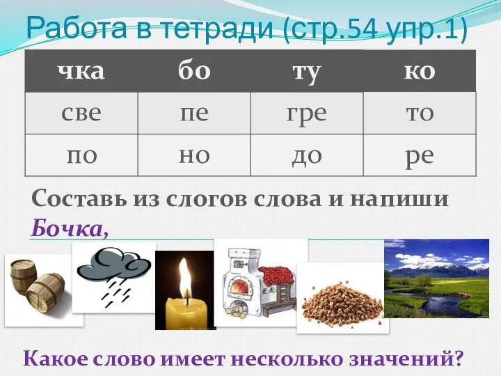 Работа в тетради (стр.54 упр.1) Составь из слогов слова и напиши