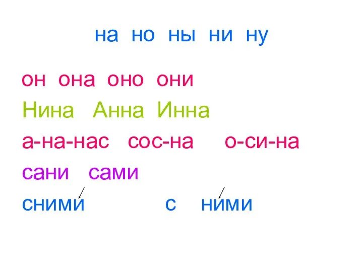 на но ны ни ну он она оно они Нина Анна