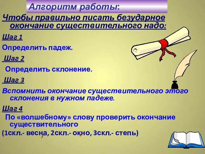 Чтобы правильно писать безударное окончание существительного надо: Шаг 1 Определить падеж.