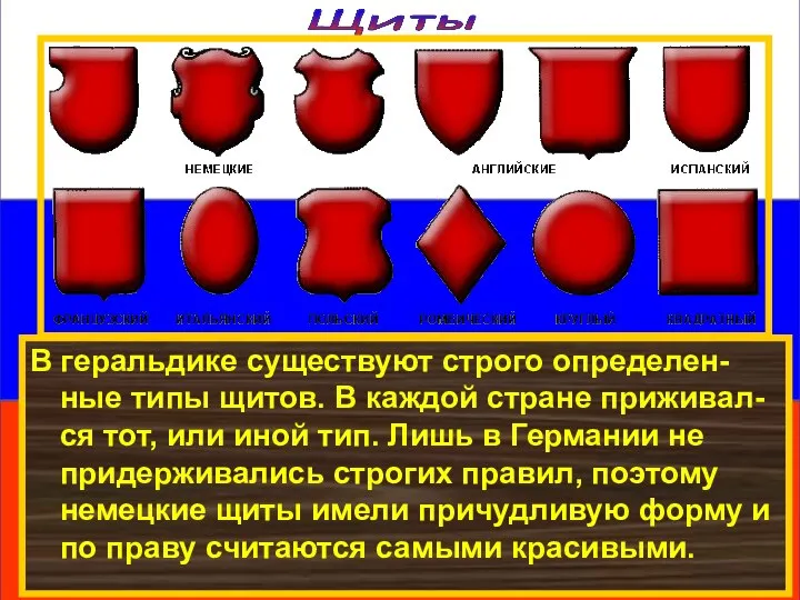 Щиты В геральдике существуют строго определен-ные типы щитов. В каждой стране