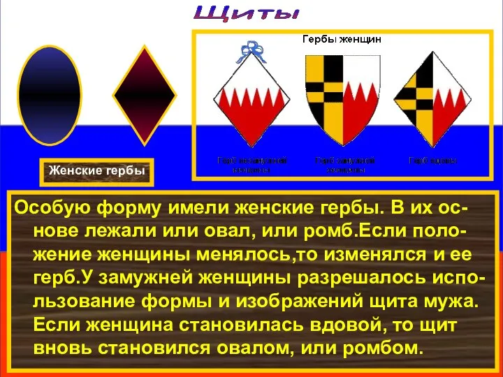 Особую форму имели женские гербы. В их ос-нове лежали или овал,