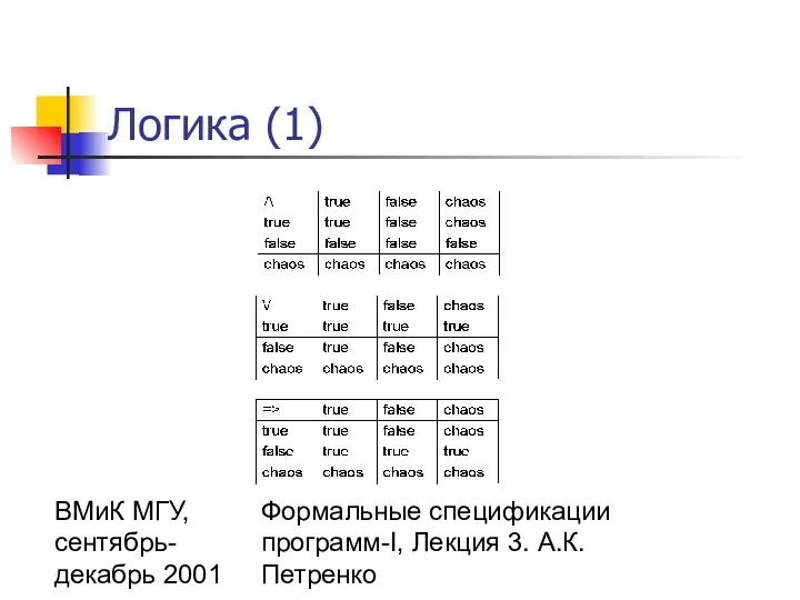 ВМиК МГУ, сентябрь-декабрь 2001 Формальные спецификации программ-I, Лекция 3. А.К.Петренко Логика (1)