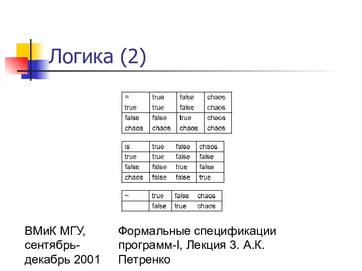 ВМиК МГУ, сентябрь-декабрь 2001 Формальные спецификации программ-I, Лекция 3. А.К.Петренко Логика (2)