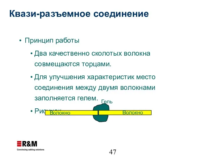 Квази-разъемное соединение Принцип работы Два качественно сколотых волокна совмещаются торцами. Для